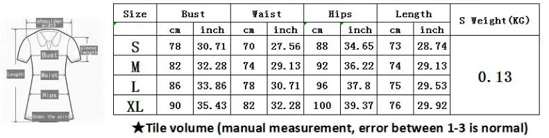 QQ截图20200427153321