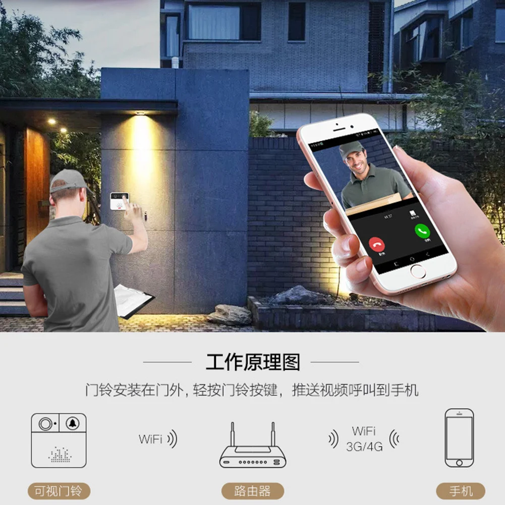 Home Security Remote Intercom WIFI Home Use Digital Door Viewer Visual Door Chimes Doorbell Multifunction