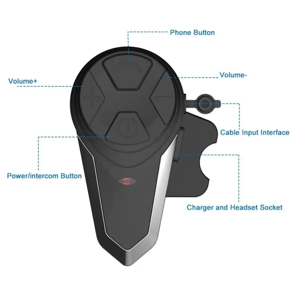 BT-S3       