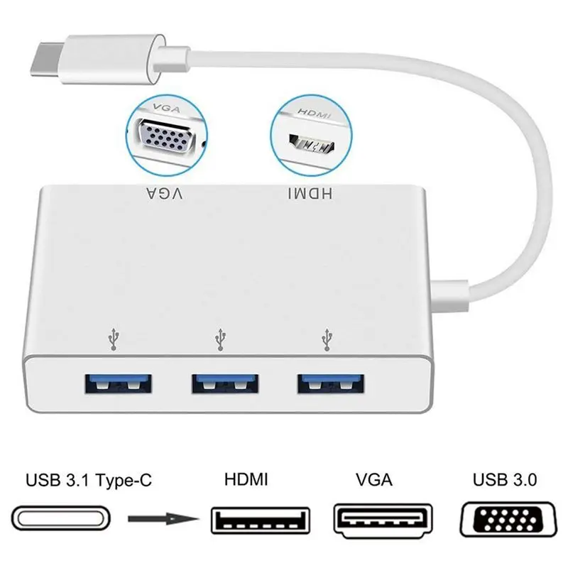 Usb type C к HDMI/USB 3,0 адаптер, USB 3,1 type C адаптер 4K HDMI цифровой AV многопортовый адаптер, Совместимость с Thunderbolt 3, USB C HU