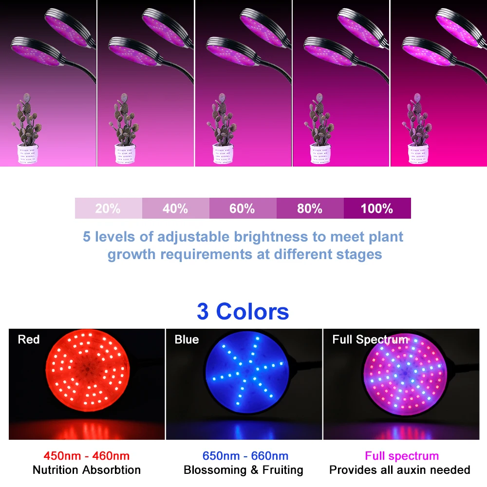 Светодиодный светильник для растений, светодиодная лампа для выращивания растений, УФ-лампа для растений, светильник 15 Вт, 30 Вт, 45 Вт, с зажимом, USB источник питания для помещений