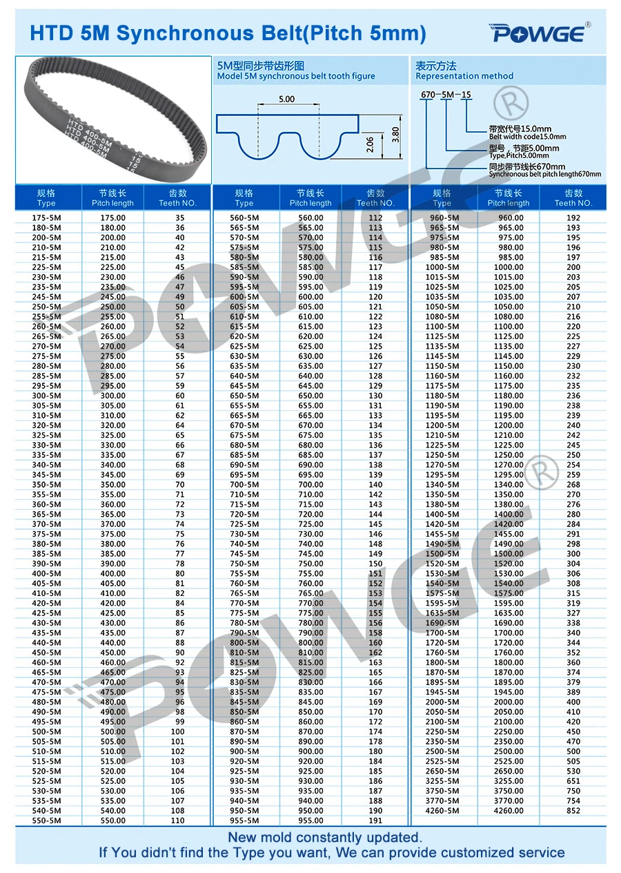 835 5 m 167 dents Timing Belt 9 mm de large Courroie De Distribution HTD