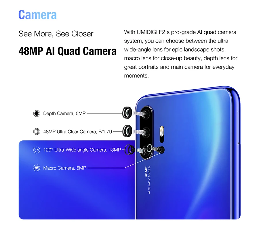UMIDIGI F2 Android 10 глобальная версия 6,5" FHD+ 6GB 128GB 48MP AI Quad camera 32MP Selfie Helio P70 мобильный телефон 5150mAh мобильный телефон