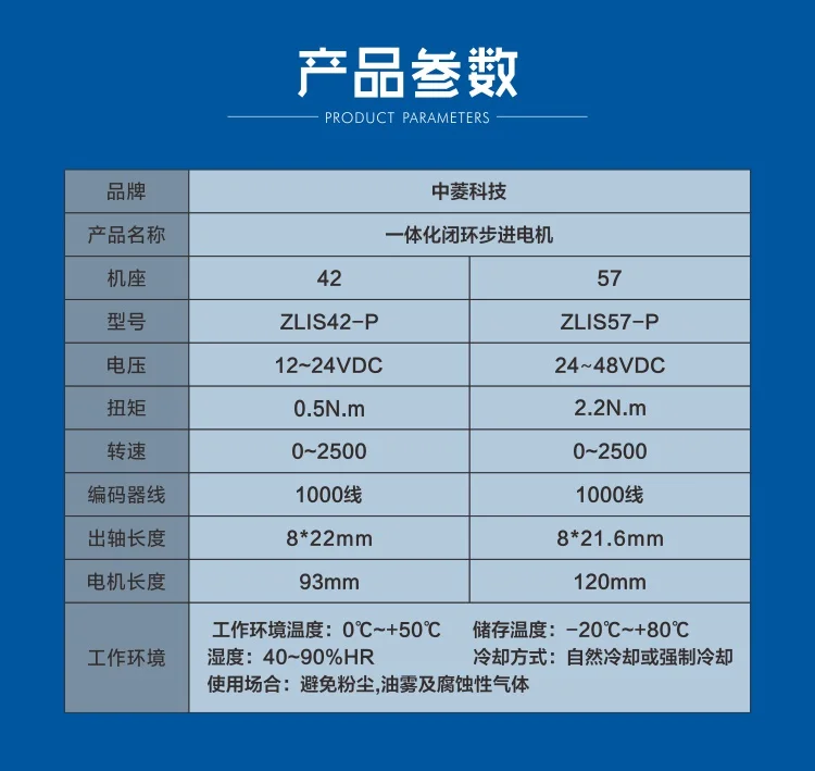 DC12V-48V интегрированный 42/57 замкнутый-петельный шаговый двигатель встроенный драйвер машины импульса