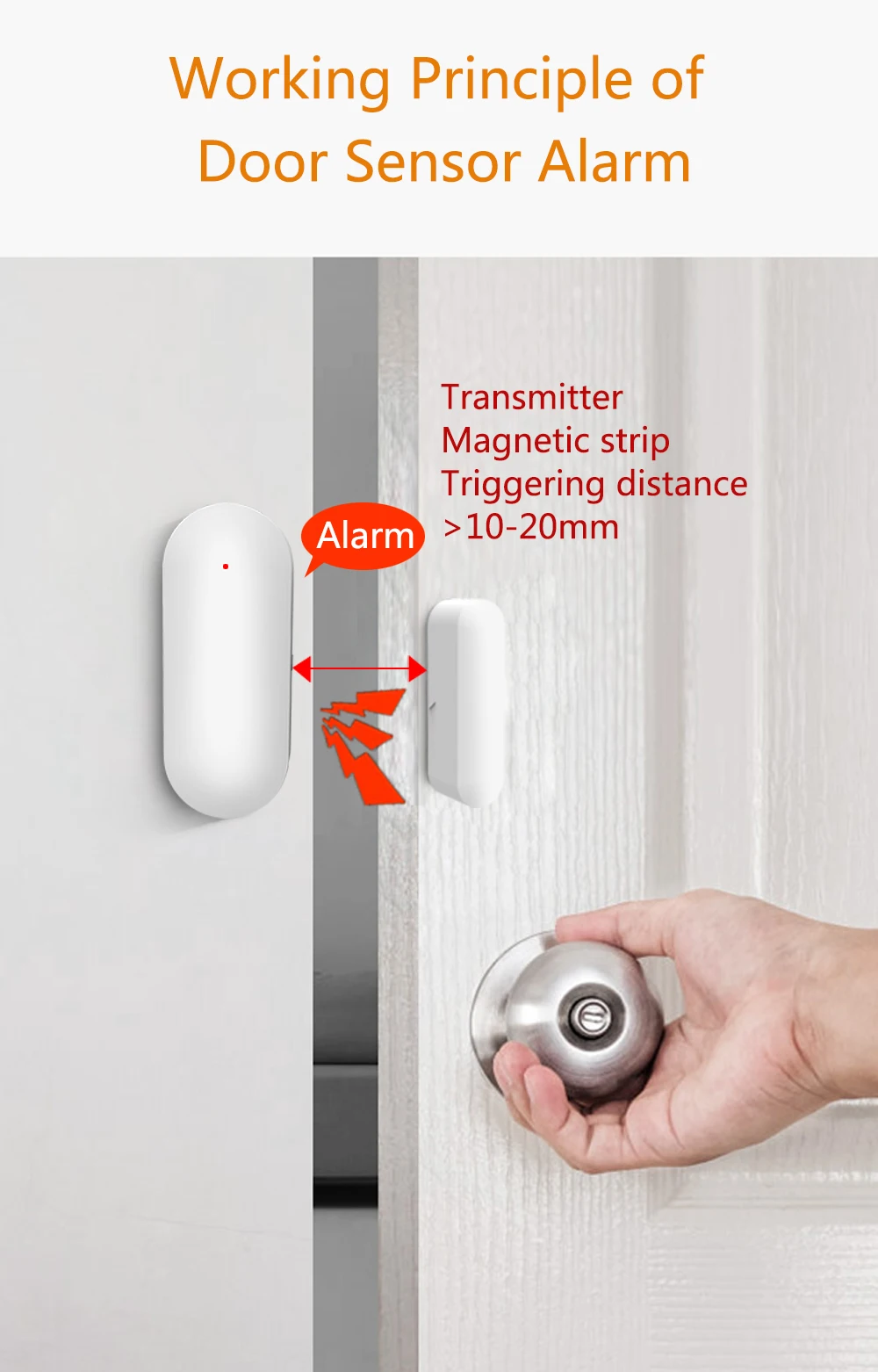 GauTone PB69 TUYA Smart Wifi Door Sensor Home Security Alert Security Alarm Window Detector APP Notification Smart Life