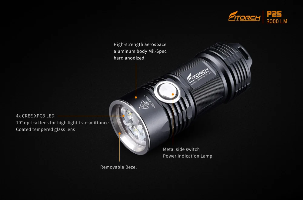 Fitorch P25 3000 Lumens EDC LED flashlight CREE HIGHT