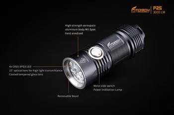 

Fitorch P25 3000 Lumens EDC LED flashlight CREE HIGHT
