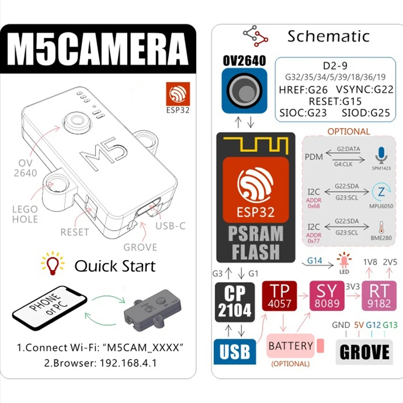 Для M5Stack Esp32 wroover с Psram модуль камеры Ov2640 тип c Гроув порт мини камера Разработка