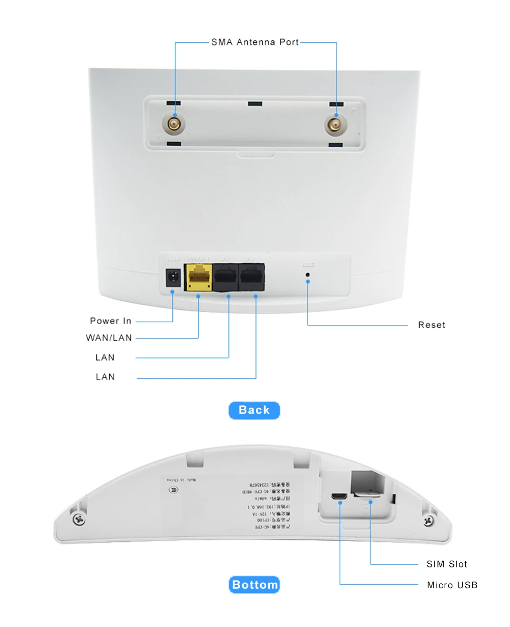 TIANJIE 4G LTE CPE маршрутизатор модем CAT4 Wifi точка доступа 4G LTE FDD lan порты и слот для sim-карты с 2 SMA разъем внешние антенны