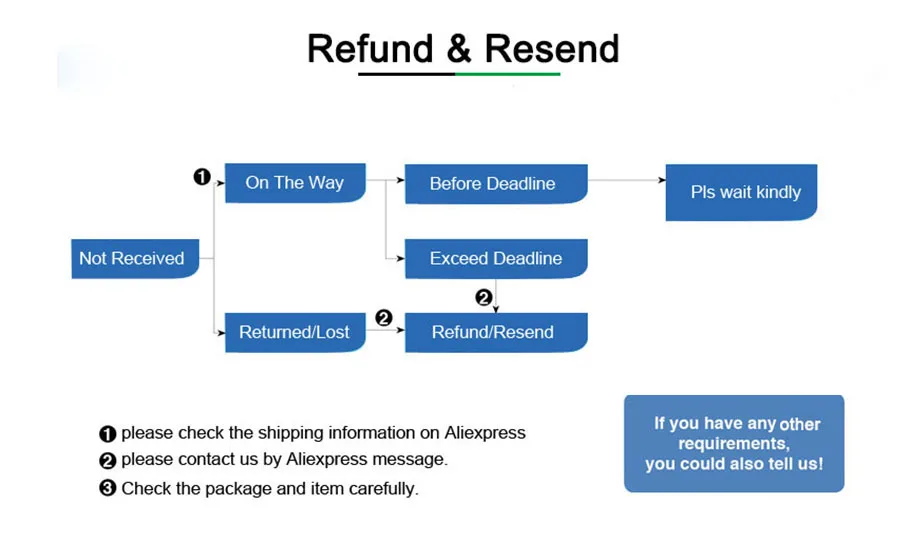 微信图片_20200310203102
