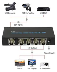 3g/HD/SD-SDI сплиттер 1X4 видеораспределитель 3g SDI к AV конвертер SDI к BNC разъем + адаптер 1 в 3 выход для SDI камера ТВ