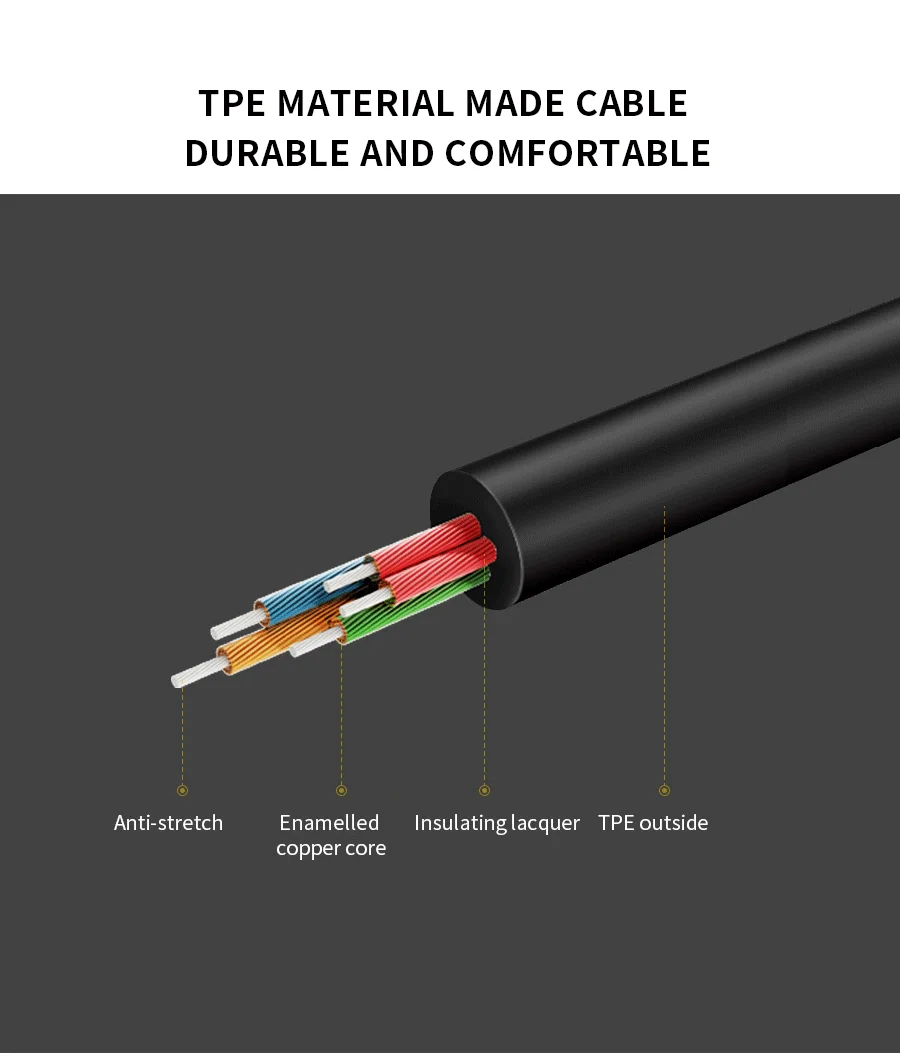 COMICA CVM-SPX-TC 3,5 мм TRS/TRRS конвертируется в USB TYPE-C аудио адаптер кабельного штекера для смартфонов Android 5,0 или выше