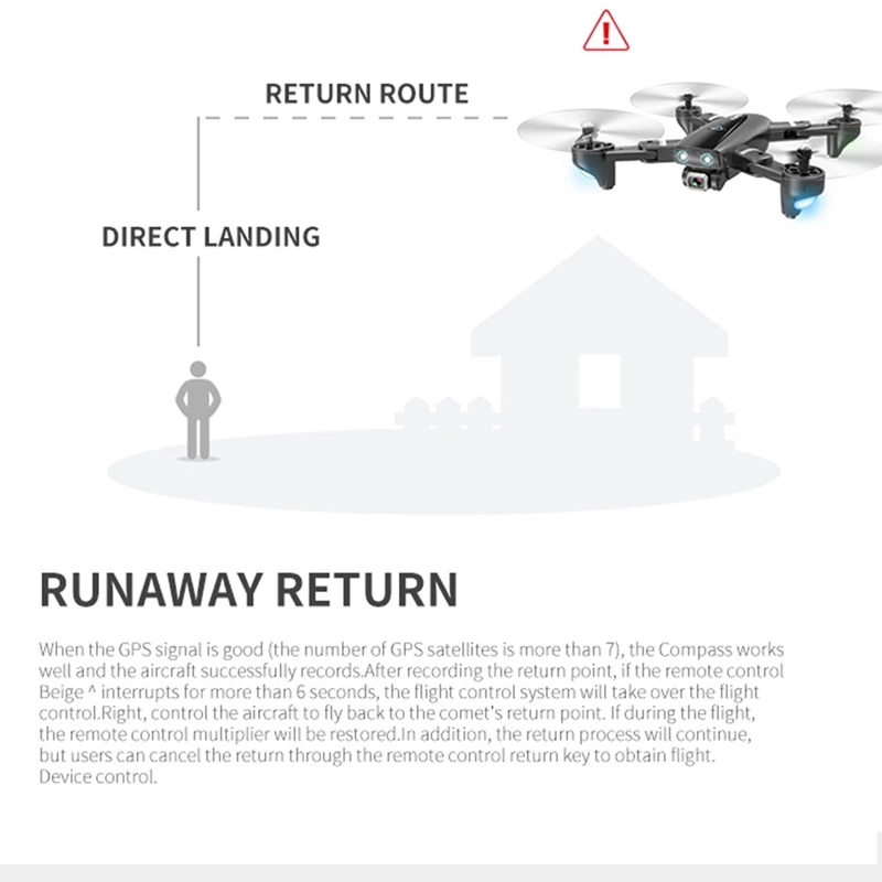 S167 2,4G UAV 4K HD Антенна фото gps позиционирование четыре оси автомобиля точный возврат дистанционного управления Вертолет детская игрушка подарок