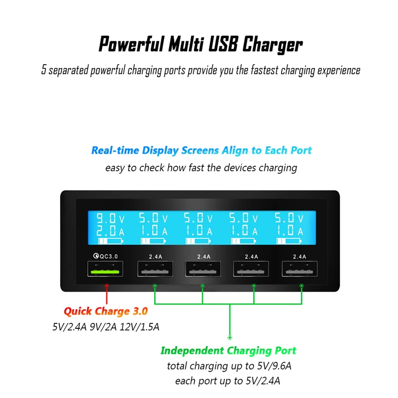 5 Порты и разъёмы usb-зарядное устройство станции Quick Charge 3,0 быстрой зарядки многоразъемное зарядное устройство usb хаб светодиодный Дисплей QC 3,0 универсальные зарядные устройства