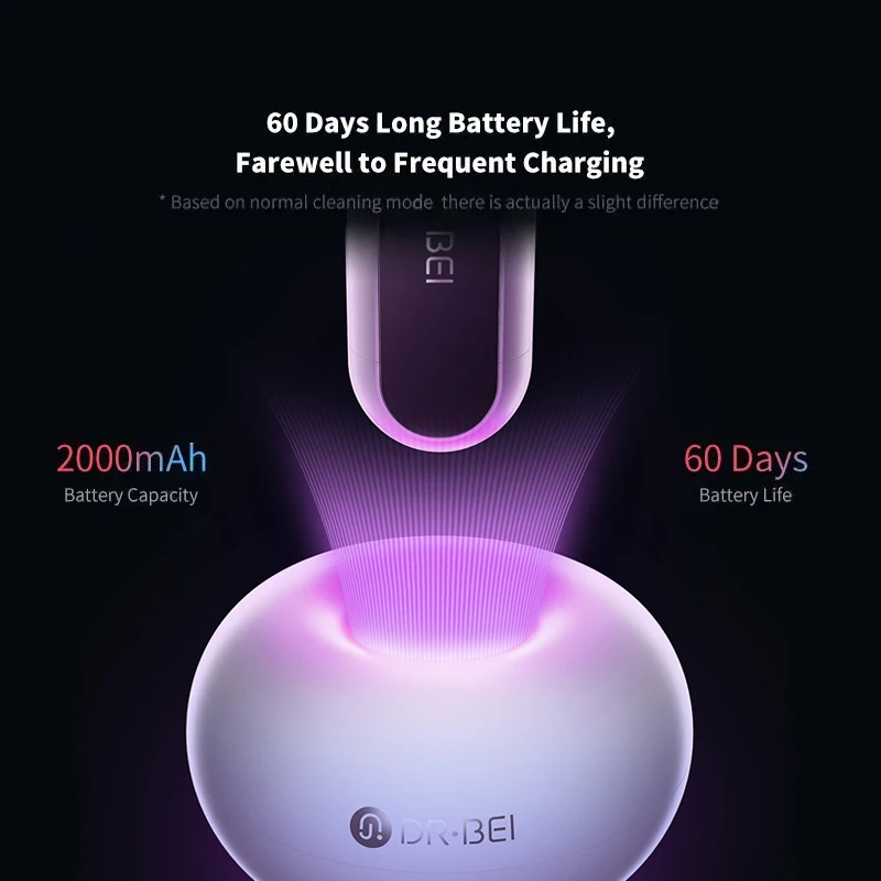 Youpin DR.BEI Sonic электрическая зубная щетка S7 5 Режим очистки зубов 4D головка мягкая