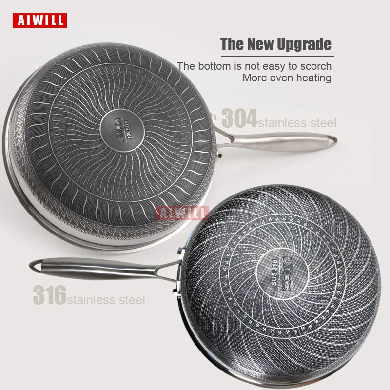 https://ae01.alicdn.com/kf/Hd79e26d75a21429da27217c00bfd4ff6g/AIWILL-Kitchen-Quality-316-304-Stainless-Steel-Frying-Pan-Nonstick-Pan-Cooking-Fried-Steak-Pot-Skillet.jpg