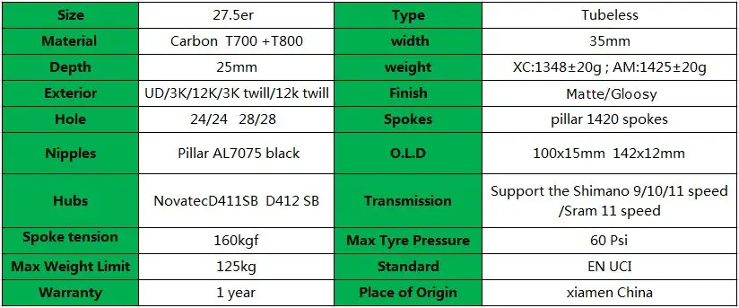 650B диск горный велосипед Карбоновые колеса 35x25 мм бескамерные novatec D411SB D412SB 100X15 142X12 mtb колесо 27,5 столб 1420 спицы