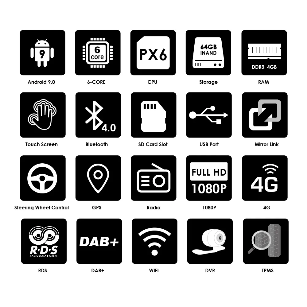 Discount PX6 6cores android9.0 IPS car gps nodvd multimedia player for BMW 5 Series E60 E61 6 Series E63 E64 3 Series E90 E91 E92 CCC CAM 2