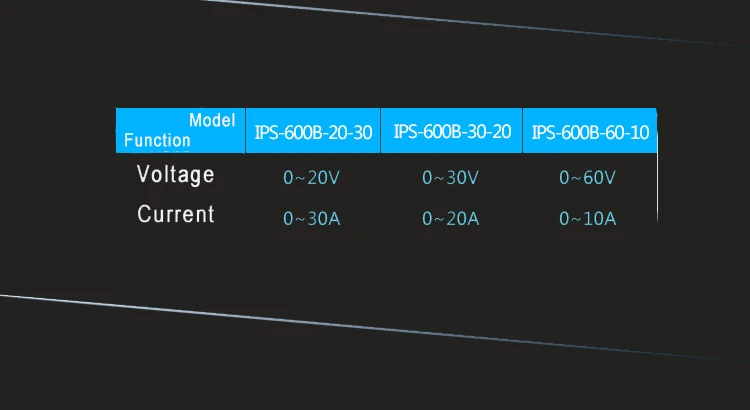 Программируемый импульсный источник постоянного тока Питание скамья IPS-600B серии 600W Точность 1mV/1mA 20 V/30A 30 V/20A 60 V/10A