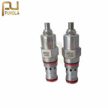 Hydraulic Cartridge Valves NFFC-LGN