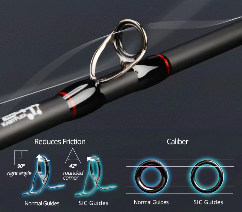 KastKing Max Steel Light Spinning Casting Fishing Rod with 24 Ton Carbon Fiber SiC Rings 1.80m 1.98m 2.13m 2.28m Silver Red Gray