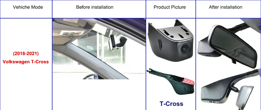 T-Cross
