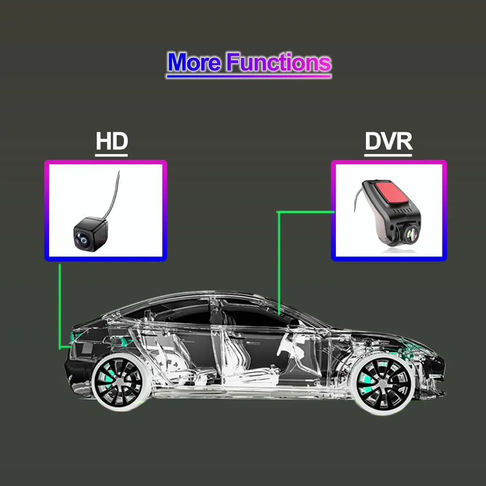 Cam, Visão traseira, USB, Full HD 1080P, 32G, 64G