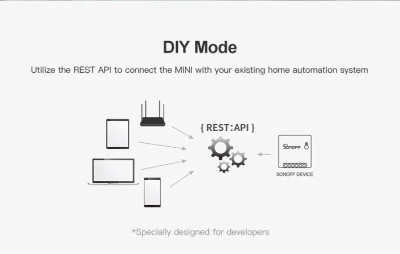 1 шт. Sonoff Мини DIY умный переключатель дистанционного управления Wifi переключатель Поддержка внешнего переключателя работа с Alexa Google Home умный дом