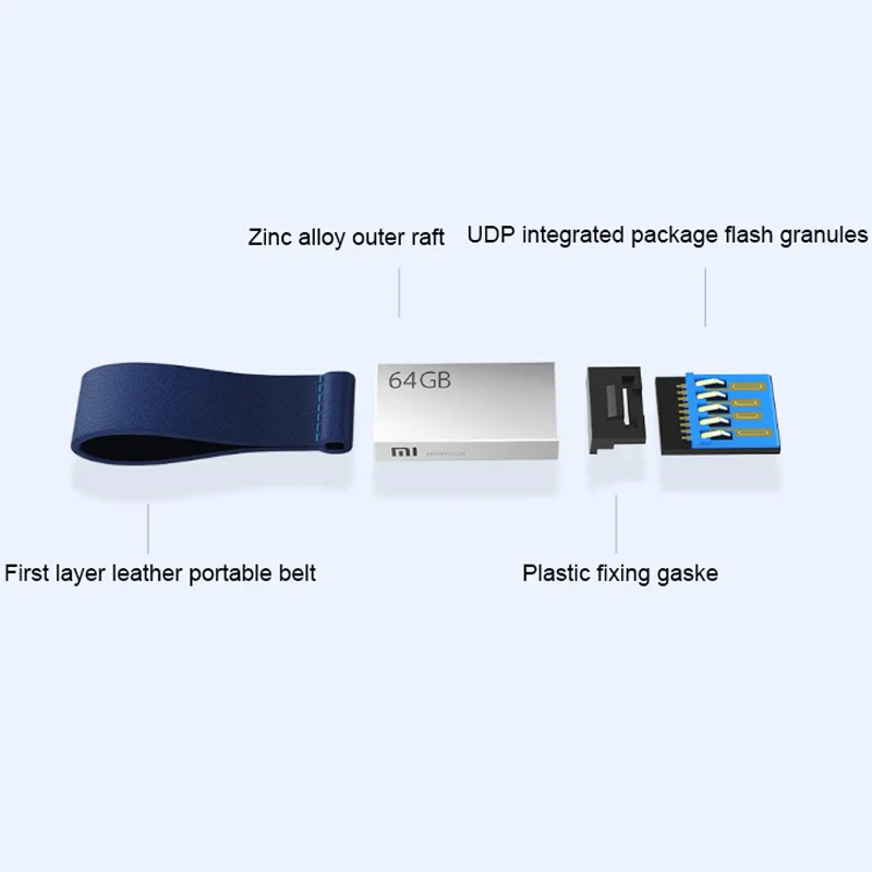 Xiaomi usb 3,0 флэш-диск металлический корпус Usb флеш-накопитель 64 ГБ u-диск быстрое хранение карта памяти переносной маленький размер u-диск