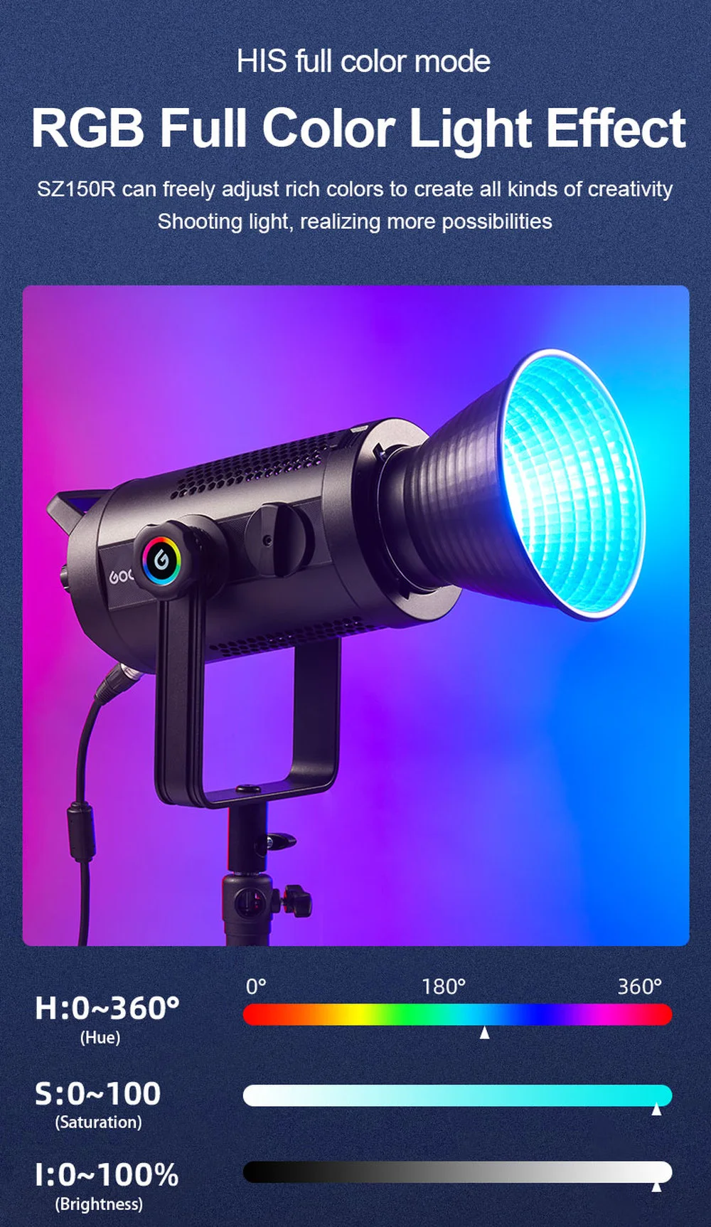 Godox SZ150R 150W RGB LED Video Light Bowens Mount 2.4G Wireless X System for Photography Studio vs Godox SL-200W VL150 SK400II