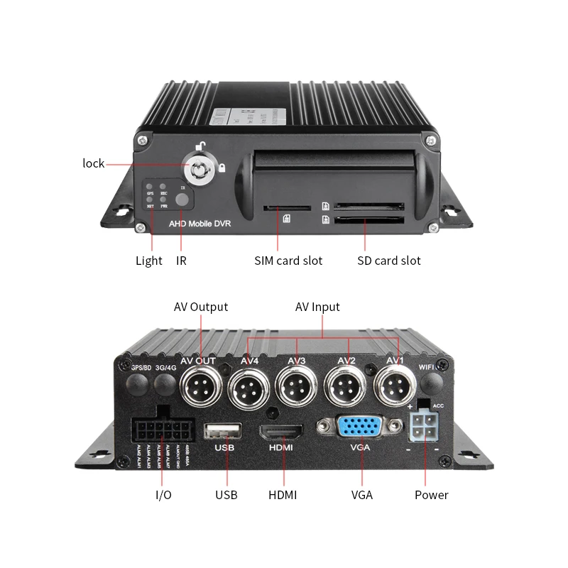 3 шт. 2.0MP Автомобильная камера 4CH AHD SD карта мобильные цифровые видеокамеры воспроизведение видео VGA интерфейс CCTV система видеонаблюдения автомобильный рекордер DVR