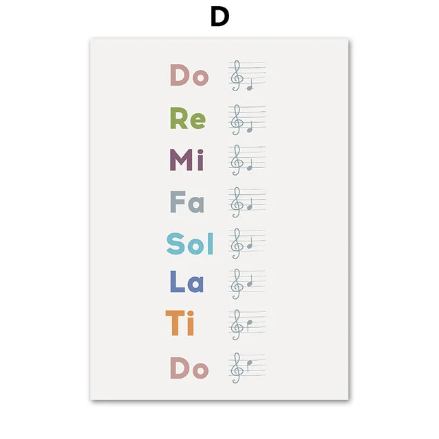 Music Theory Rhythm Piano Chord Note Education Wall Art Canvas Painting Nordic Posters And Prints Wall Pictures Classroom Decor D