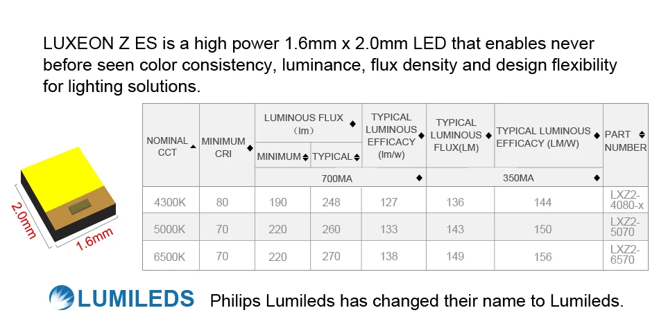 K6-飞利浦-6698_03