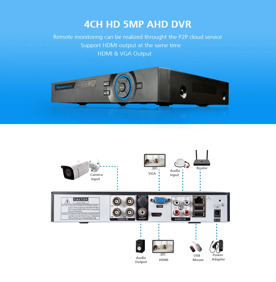 TOPROHOIME H.265+ 4ch AHD DVR система HD 5MP 1/3 ''SONY IP66 Vandalproof In/Открытый комплект камер видеонаблюдения Видео набор для наблюдения 2T