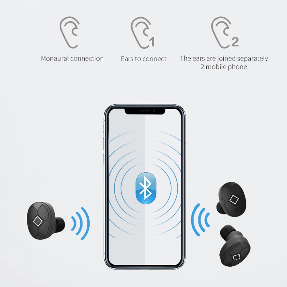 Настоящие беспроводные bluetooth наушники TWS 5,0 с микрофоном, водонепроницаемые наушники с шумоподавлением, гарнитуры для iOS Android телефона