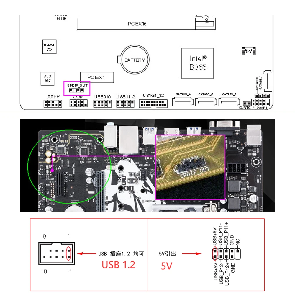 Banhado a Ouro Saída de Código Placa-mãe Universal Spdif Fibra Coaxial Filha Cartão Digital Defletor Interface Fonte Dtsac3lpcm - Image 5