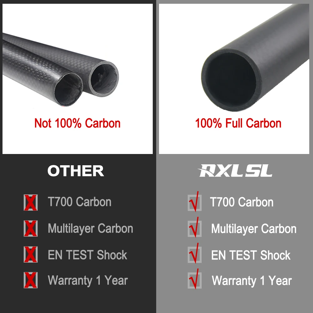 Руль для горного велосипеда RXL SL на руль углеродный Flat/Riser Carbon 3K матовый серый 31