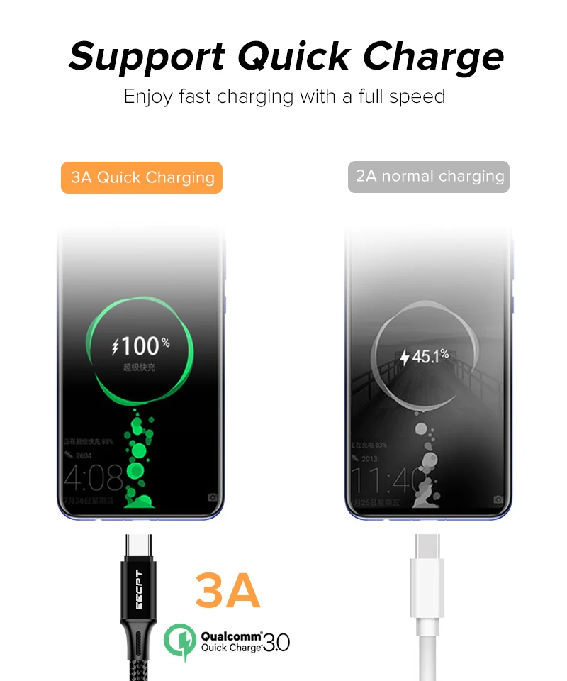 EECPT Micro USB кабель 3A кабель передачи данных для быстрой зарядки шнур для Xiaomi Redmi Note 5 4 samsung Android Microusb кабель для мобильного телефона 2 м