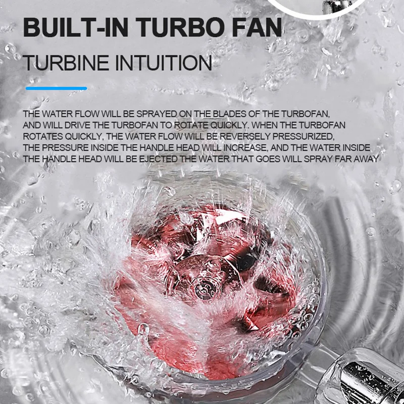 ZhangJi Bathroom Double Panel Shower Head Spiral Water Flow One Key Stop Turbocharged Propeller Driven Water Saving Shower
