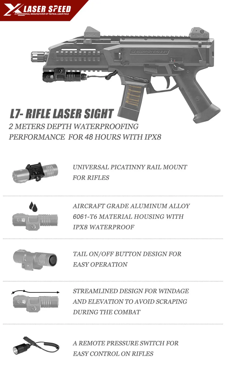 LASERSPEED LS-L7-1 лазерный прицел высокой или низкой выходной мощности IPX8 гидроизоляция зеленый оружие лазерная указка для охоты