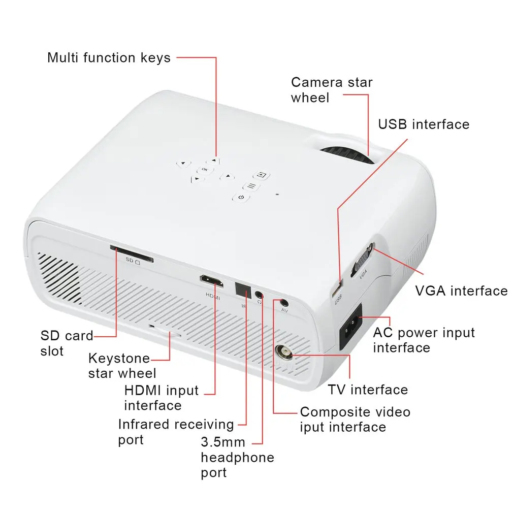 LESHP портативный мультимедийный светодиодный видеопроектор 1080P HD 1200 лм с Keystone для офиса домашнего кинотеатра ТВ Игры 1000:1