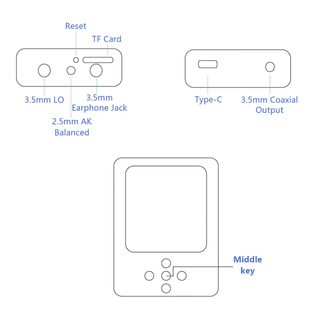 Waveshare 5.65inch ACeP 7-Color E-Paper E-Ink