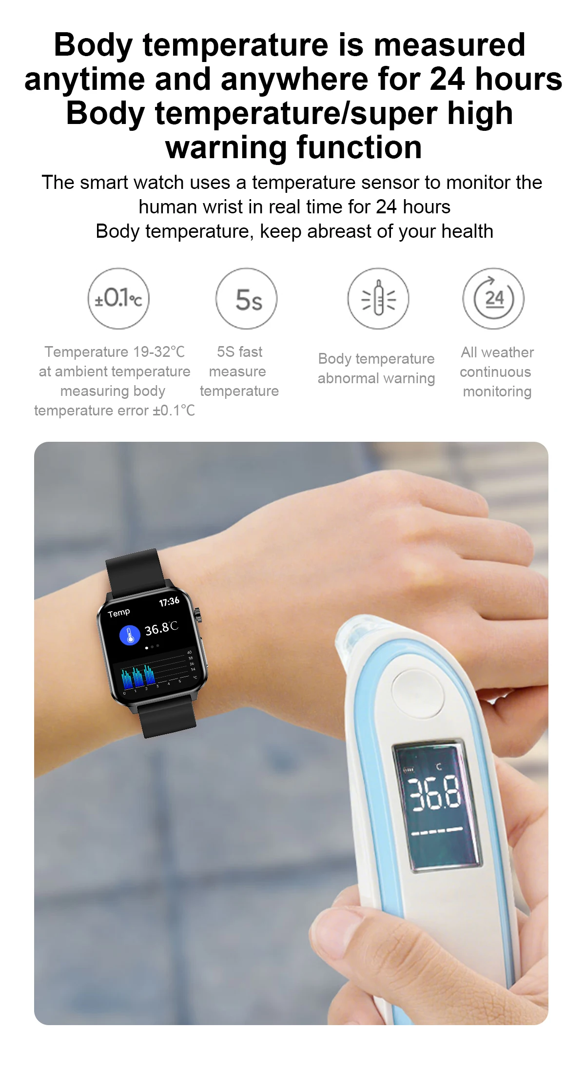 2022  ECG+PPG IP68 Waterproof Temperature Blood pressure Heart rate AI medical diagnosis Full Touch Fitness Tracker Smart watch