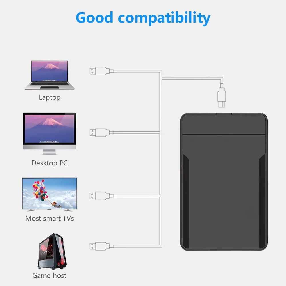 2.5inch HDD Caddy Enclosure 2.5inch SATA SSD Mobile Disk Box Cases Laptop Hard Drive USB3.0/2.0 HDD Case For Windows/Mac