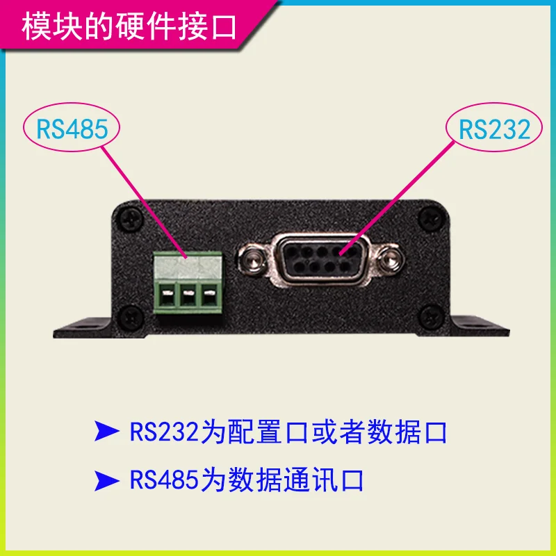 YK-G616 RS485 к wifi Modbus/PLC к MQTT шлюзовой модуль