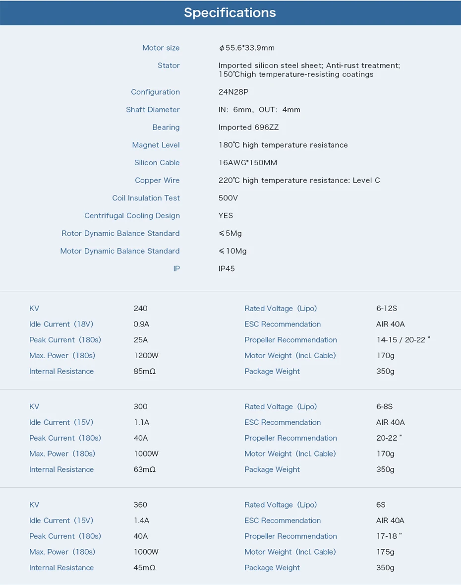MN501-数据速卖通_02