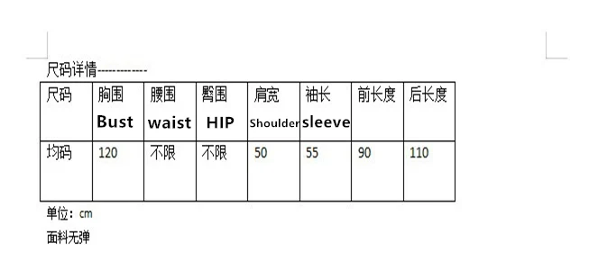 HGTE