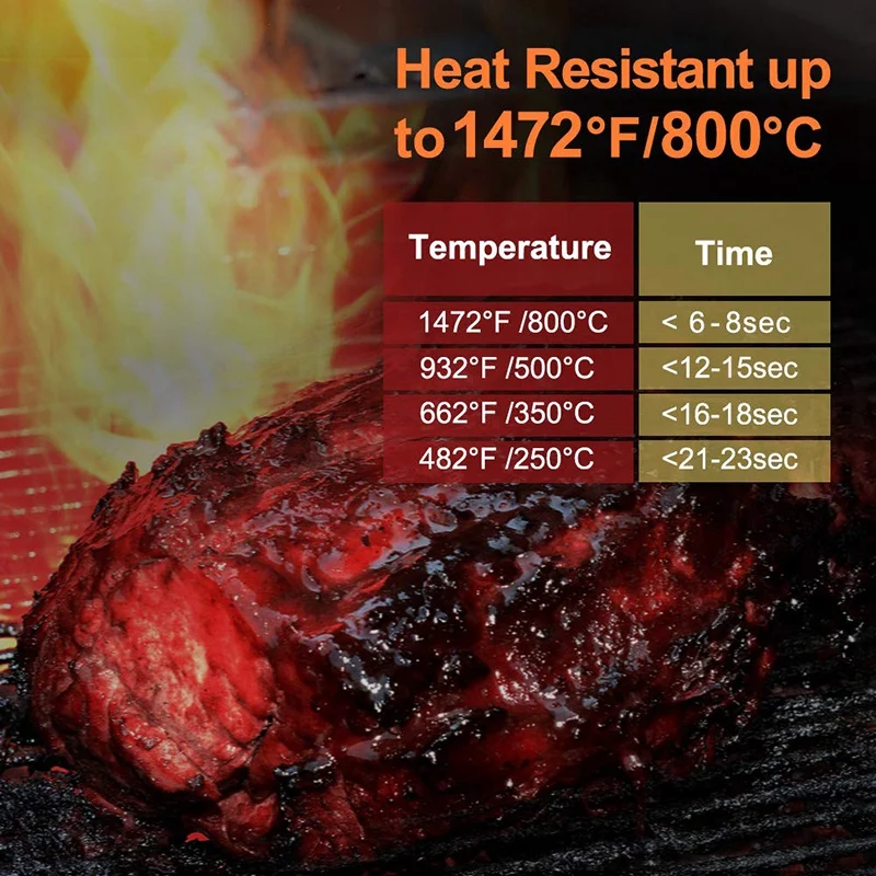 PHFU-BBQ перчатки для гриля, 1472 °F экстремальные Жаростойкие перчатки для духовки(2 пары), прихватки для духовки для приготовления выпечки Гриль и коптильня, N