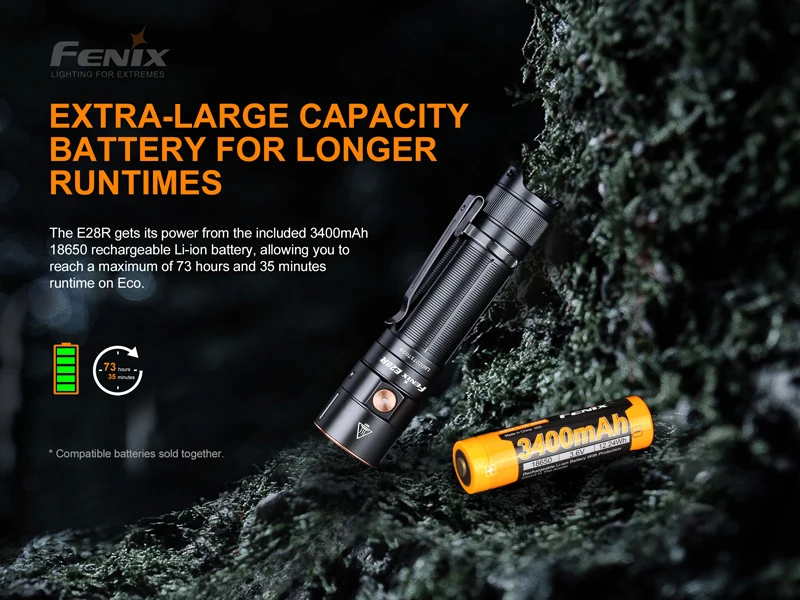 Fenix E28R Rechargeable EDC Flashlight (13)