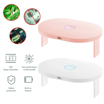 

2 Types 0.5W UV Germicidal Lamp LED UVC Bulb Home Disinfection Light Led Ultraviolet Sterilizer Sanitizer